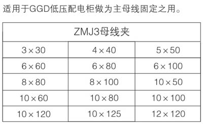 9ZMJ3组合式母线夹3.jpg